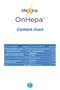 Onhepa 30 Soft Capsule Silibin Phospholipid Complex Choline Glycine L-Cysteine ​​Sulforafan - 2