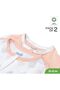 Swaddle Pods with Beanie Pack of 2 Swaddle Blankets - 7