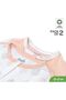 Swaddle Pods with Beanie Pack of 2 Swaddle Blankets - 8