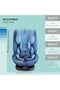 Rover Baby/Infant Travel Car Seat -Group 0+/1/2/3- 360° Rotating Car Seat, MultiStag - 7
