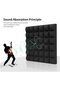 , 10 Pc, Acoustic Foam Panels, 30 x 30 cm, Pyramid Design, Grey Sound Dampening Studio Tiles - 2