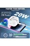 USB-C 20W Power Adapter 【MFi Certified】 Fast Charger for iPhone and iPad - 7