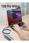 USB-C to USB-C 3.1 Gen2 Cable 1M, 100W Fast Charging, 10Gbps Data, 4K@60Hz, Gray - 5