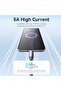 USB-C to USB-C 5A Cable 2M, 100W 480Mbps, Compatible with MacBook/iPad Pro/Galaxy - 5