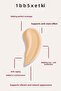 Skin Perfector BB Face Cream - SPF 30, Perfecting, Tone Equalizing Concealer, Sun Protection 50ml - 2