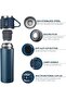 Vacuum Insulated Flask 500ml/17.6oz Stainless Steel Thermo Bottle with Cup - 3
