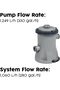 BWAY FILTER PUMP 330GAL - 6