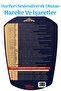 Wooden Elifba-Quran Learning Educational Material Bultak Puzzle - 2