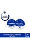 Lip Therapy Softening Lip Cream Original 20 G X2 Pieces