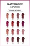 Mattemoist Lipstick Matte Finished Lipstick 308 Brand - Dark Purple - 3