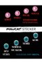 Tractor Front Hood Adhesive Black Honeycomb Sticker Vehicle Hood Modified - 2