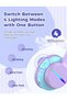 Bluetooth Kids Headphones, BTH12 Colorful LED Lights Kids Wireless Headphones Over Ear with - 4