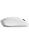 MX Anywhere 3S Compact Wireless Mouse - 5