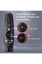Universal Remote Control for Smart TV Magic Remote Replacement - 4