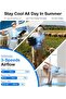 2025 Top Portable Waist Fan COOLiFY Zone 3 - 5
