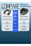 Luxury Memory Foam Travel Neck Pillow for Airplane, Car & Office with Premium Zipper Storage Bag - 5
