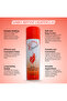 EXTRA PURIFIED BUTANE LIGHTER GAS - 4