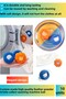 Premium 10 Pieces Washing Machine - Feather Powder Hair Collection, Cleanable and Reusable