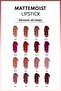 Mattemoist Lipstick Matte Finished Lipstick 307 Dark Wine - Claret Red - 3