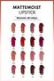 Mattemoist Lipstick Matte Finish Lipstick 309 Note Soft - Nude - 3