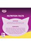 Chicken Dry Cat Food for Adult Cats 1+ Years 480 g High Protein, Complete & Balanced Nutrition - 4