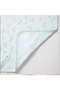 Baby & Newborn Koala Theme 10-Piece Hospital Exit & Zibin Set (Premium Series) - 5