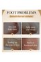 , Collagen Foot Cream, Suitable For Dry & Cracked Feet, Nourishing, Smoothing & Whitening - 4