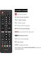 Universal Remote Control, AKB75095307 - 3