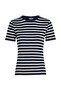 Women T-Shirts - 5