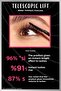 ماسكارا تيليسكوبية مقاومة للماء - 6