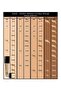 Teint Idole Ultra Wear 24 Hours Lasting Foundation 430C 3614273792721 - 6