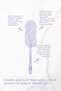 Lifa Lilac Handle Bath - 4