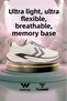 White Mesh Lightweight Breathable Unisex Sports Shoes Hml Yya