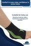 Elastic Knitted Lycra Double Sided Orthopedic Wristband Protector Sports Ankle Brace Athlete - 2