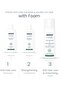 Anti-Hair Loss & Volumizing Foam 150 ml - 3