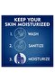 Nourishing Body Lotion Almond Oil & Vitamin E Extra Dry Skin 400 ml - 8