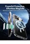 for iPhone 16 Pro Case, Camera Control, Compatible with MagSafe, Shockproof Military-Grade Prote - 6