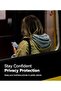 iPhone 16 Pro Max Screen Protector | Easy Slide Privacy Tempered Glass | 2 Pack, W Installation Jig - 5