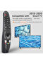 No Pointer Voice Universal Voice-Activated Remote Control with Pointer, Compatible with Magic Smart - 2