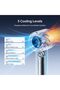 Portable Handheld Fan, 4000mAh Rechargeable Mini, Up to 22 Hours Cooling, 5 Speed Strong Wi - 7