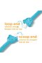 - Baby Nasal Booger and Ear Cleaner (Blue, Two Pack with Case) - 6