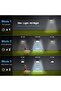 New Wireless IP65 Waterproof 42 LED Solar Lights - Pack of 10 - 5