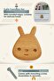 Rabbit Pattern (1 Pc) Baby Kids Room Wooden Furniture Cabinet Drawer Handle - 3
