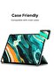 Tempered Glass Screen Protector [2 Pack] For Compatible with iPad mini 7 (2024, A17 Pro) & Mini 6 (2021) - 4