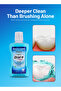 Oral+ Multi Care Mouthwash – Alcohol-Free, Complete Oral Protection 500ml - 5