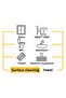 Surface Cleaning Towels with Arabian Soap 100 pcs - 4