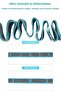 9 Different Levels Resistance Band Sports Exercise Aerobics Pilates Squat Tire Fitness Yoga - 2