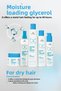 Bc Clean Moisture Loading Cream 200ml - 2