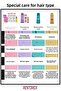 Anti-Hair Loss Shampoo 1000 ml - 4
