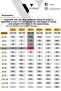 Women's Black Flared Scuba Fabric High Waist Shaping Leggings Pants - 6